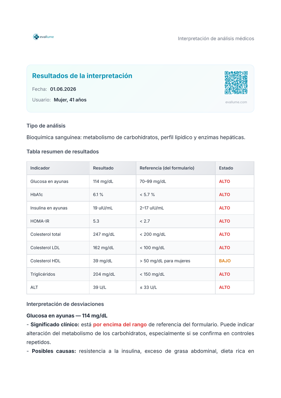 Exceso de peso y picos de azúcar