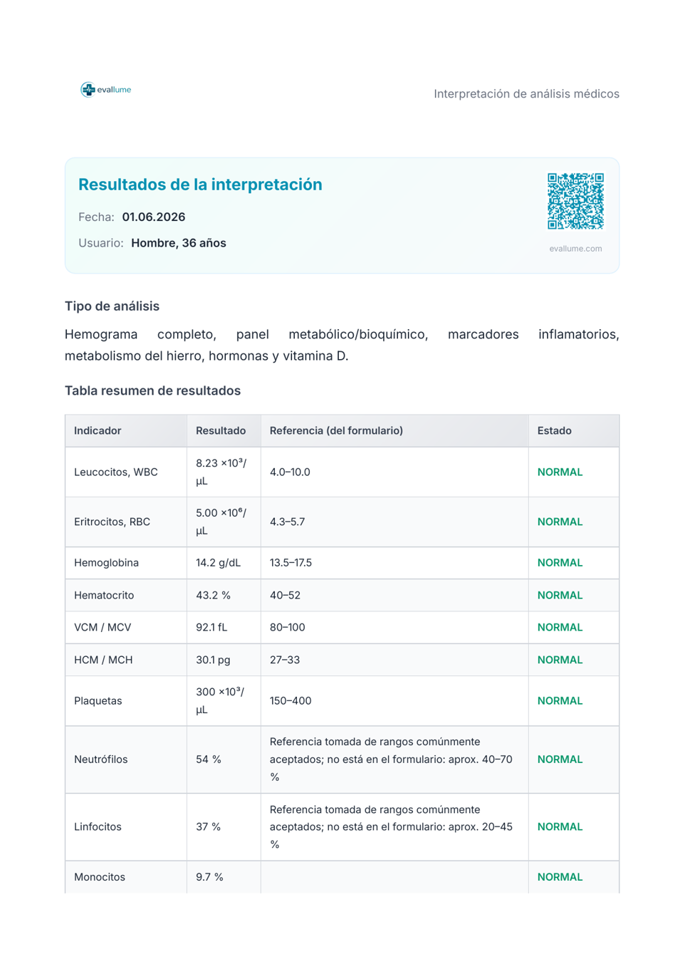 Chequeo integral