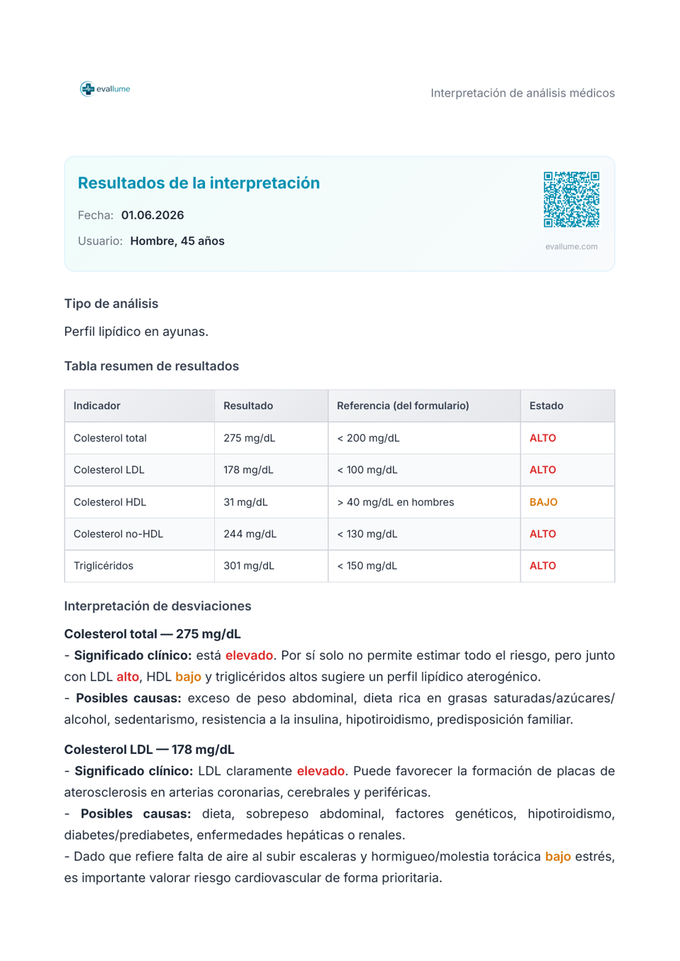 Perfil masculino