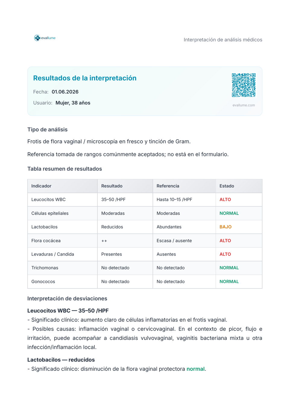 Proceso inflamatorio